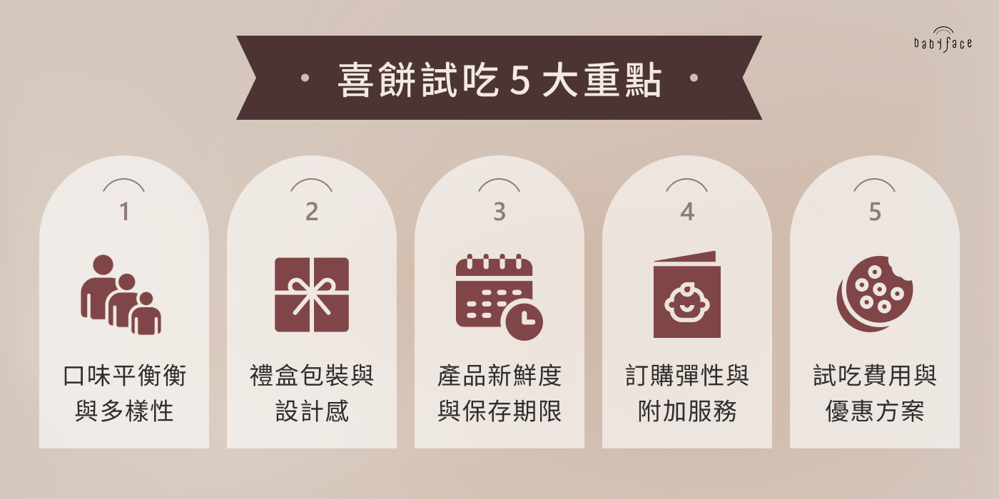 喜餅試吃 5 大重點